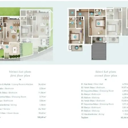 3 Bedroom Fabay Abaduku Elveri 公寓 博阿齐奇